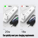 2 Pack USB C Charger Block, Dual Port Type C Wall Charger Fast Charging 20W Power Adapter Cube