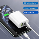 2 Pack USB C Charger Block, Dual Port Type C Wall Charger Fast Charging 20W Power Adapter Cube