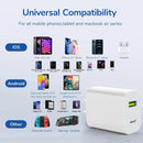 2 Pack USB C Charger Block, Dual Port Type C Wall Charger Fast Charging 20W Power Adapter Cube