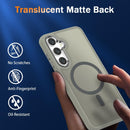 Samsung Galaxy S25/S24 Plus Screen Protector Translucent Magnetic Case