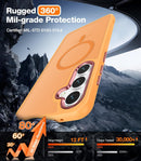 Samsung Galaxy S25/S24 Plus Screen Protector Translucent Magnetic Case