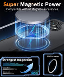 Samsung Galaxy S25/S24 Plus Screen Protector Translucent Magnetic Case