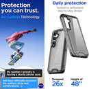 Samsung Galaxy S24/S25 Plus 3 - Layer Crystal Transparent Protective Case