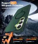 Samsung Galaxy S25/S24 Plus Screen Protector Translucent Magnetic Case