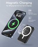 for Magsafe Battery Pack, 5000Mah Magnetic Power Bank with Type