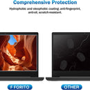 Laptop Screen Protector 15.6 Inch
