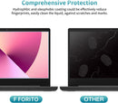 Laptop Screen Protector 15.6 Inch