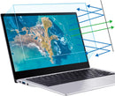 Laptop Screen Protector 15.6 Inch