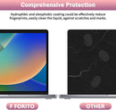 Laptop Screen Protector 15.6 Inch