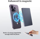 Magnetic Card Wallet Holder Magsafe Minimalist Slim Pop Up Walle Slim Metal Wallet Card Holder