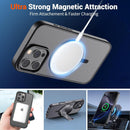 Magnetic for Iphone 16 Pro Max Case (Military Grade Drop Protection) Slim Translucent