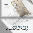 Samsung Galaxy Galaxy Z Fold 5 TPU Polycarbonate Technology Protective