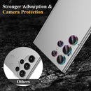 Samsung Galaxy Z Flip 6 3Pcs Inner Soft EPU Film+2Pcs Front Display Tempered Glass+1 Set Camera lens Protector