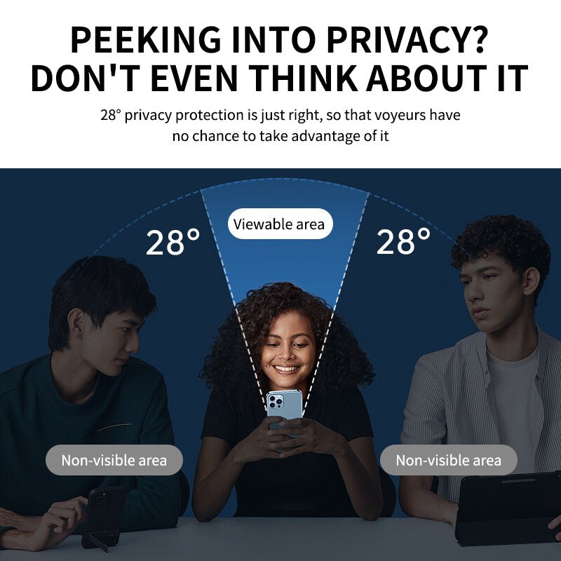 iPhone 14 Pro Max Privacy Screen Protector - Gorilla Cases