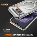 Pixel 8 Pro Screen Protector (6.7 - Inch) Dual Layer Heavy Duty Shockproof Protective Case - Army Green