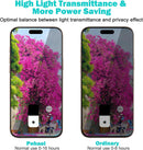 [3+3Pack] Privacy Screen Protector for Iphone 16 Pro Max with Camera Lens Protector Full Coverage Anti - Spy