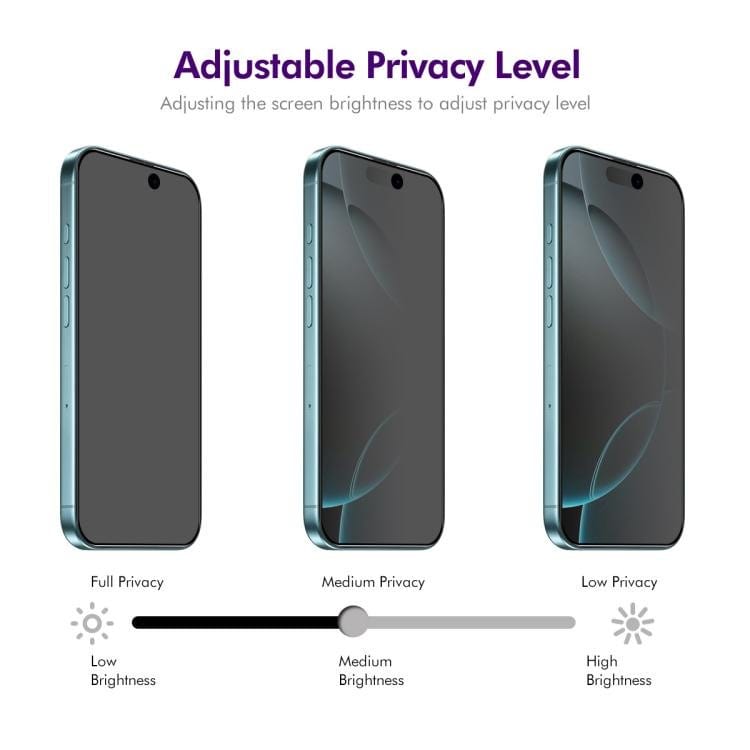 5pcs Hat - Prince 28° Anti - peeping Tempered Glass Protector Full Screen Film
