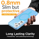 Samsung Galaxy S24/S25 Plus 3 - Layer Crystal Transparent Protective Case