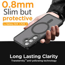 Samsung Galaxy S24/S25 Plus 3 - Layer Crystal Transparent Protective Case