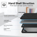 Protective Sleeve Case Compatible for 16 inch Dell Inspiron 7640