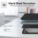 Protective Sleeve Case Compatible for 16 inch Dell Inspiron 7640