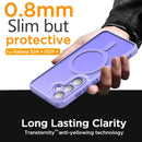 Samsung Galaxy S24/S25 Plus 3 - Layer Crystal Transparent Protective Case