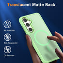 Samsung Galaxy S25/S24 Plus Screen Protector Translucent Magnetic Case