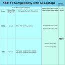 Protective Sleeve Case Compatible for 16 inch Dell Inspiron 7640