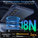 Galaxy S25 Ultra Magsafe Slim Bumper Case