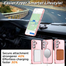 Samsung Galaxy S24/S25 Plus 3 - Layer Crystal Transparent Protective Case