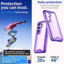 Samsung Galaxy S24/S25 Plus 3 - Layer Crystal Transparent Protective Case