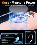 Samsung Galaxy S25/S24 Plus Screen Protector Translucent Magnetic Case