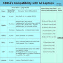 Protective Sleeve Case Compatible for 16 inch Dell Inspiron 7640