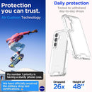 Samsung Galaxy S24/S25 Plus 3 - Layer Crystal Transparent Protective Case
