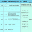 Protective Sleeve Case Compatible for 16 inch Dell Inspiron 7640