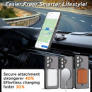 Samsung Galaxy S24/S25 Plus 3 - Layer Crystal Transparent Protective Case