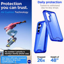 Samsung Galaxy S24/S25 Plus 3 - Layer Crystal Transparent Protective Case