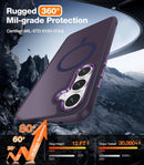 Samsung Galaxy S25/S24 Plus Screen Protector Translucent Magnetic Case