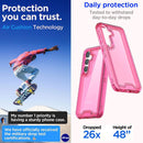Samsung Galaxy S24/S25 Plus 3 - Layer Crystal Transparent Protective Case