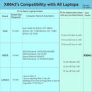 Protective Sleeve Case Compatible for 16 inch Dell Inspiron 7640