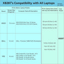 Protective Sleeve Case Compatible for 16 inch Dell Inspiron 7640