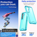 Samsung Galaxy S24/S25 Plus 3 - Layer Crystal Transparent Protective Case