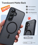 Galaxy S25 FE translucent matte case precise camera and port cutouts