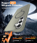 Samsung Galaxy S25/S24 Plus Screen Protector Translucent Magnetic Case