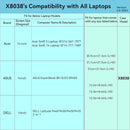 Protective Sleeve Case Compatible for 16 inch Dell Inspiron 7640