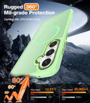 Samsung Galaxy S25/S24 Plus Screen Protector Translucent Magnetic Case