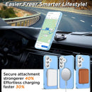 Samsung Galaxy S24/S25 Plus 3 - Layer Crystal Transparent Protective Case