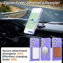 Samsung Galaxy S24/S25 Plus 3 - Layer Crystal Transparent Protective Case