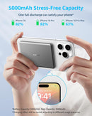 5000mAh MagSafe power bank wireless charging an iPhone