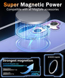 Samsung Galaxy S25/S24 Plus Screen Protector Translucent Magnetic Case